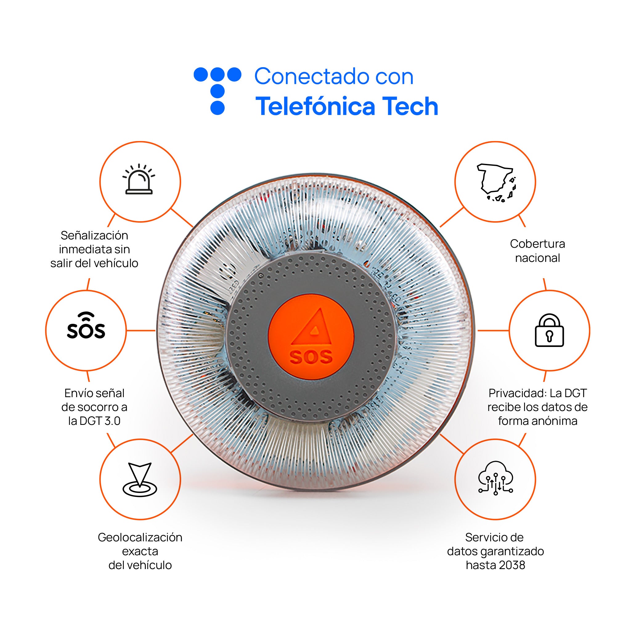FlashLED SOS Beacon V16 Connected IoT Pack 3 units